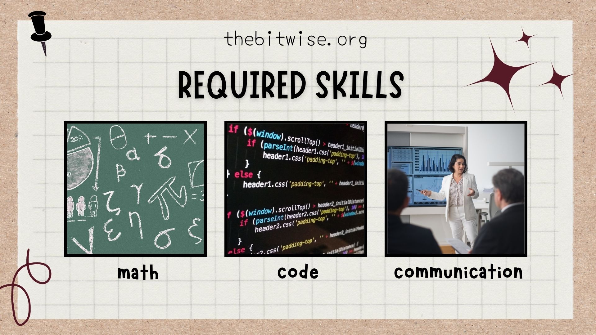 Required skills for data scientists